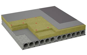considerations of Fishley flat roofing insulation